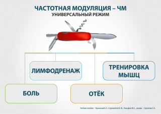 СКЭНАР-1-НТ (исполнение 01)  в Таганроге купить Нейродэнс ПКМ официальный сайт - denasdevice.ru 